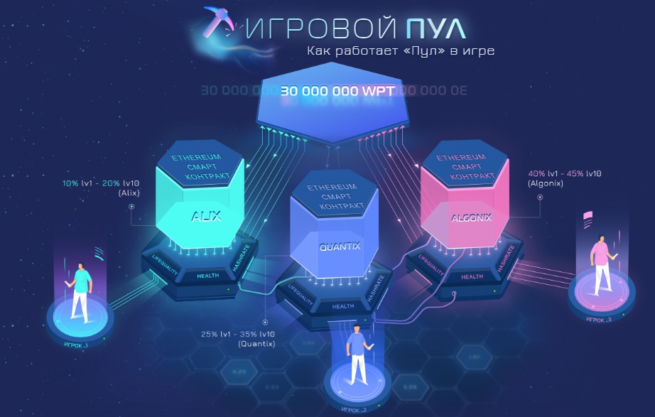 Buy ethereum in russia vvc mining bitcoins